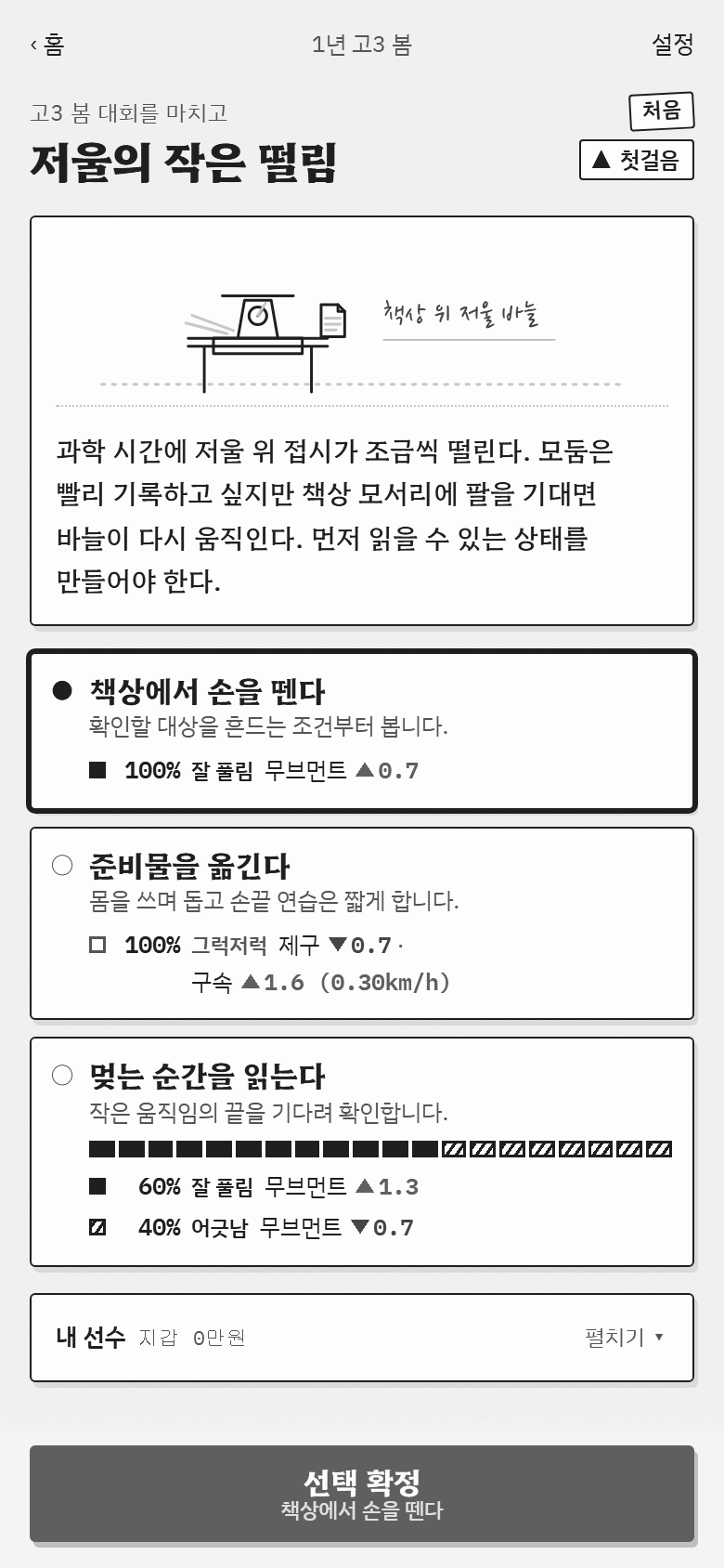 고3 봄의 사건 「저울의 작은 떨림」 화면입니다. 책상 위 저울을 그린 펜 그림과 짧은 이야기 아래에 선택지 셋이 있고, 선택지마다 잘 풀릴 확률과 오르내리는 능력치가 적혀 있습니다.