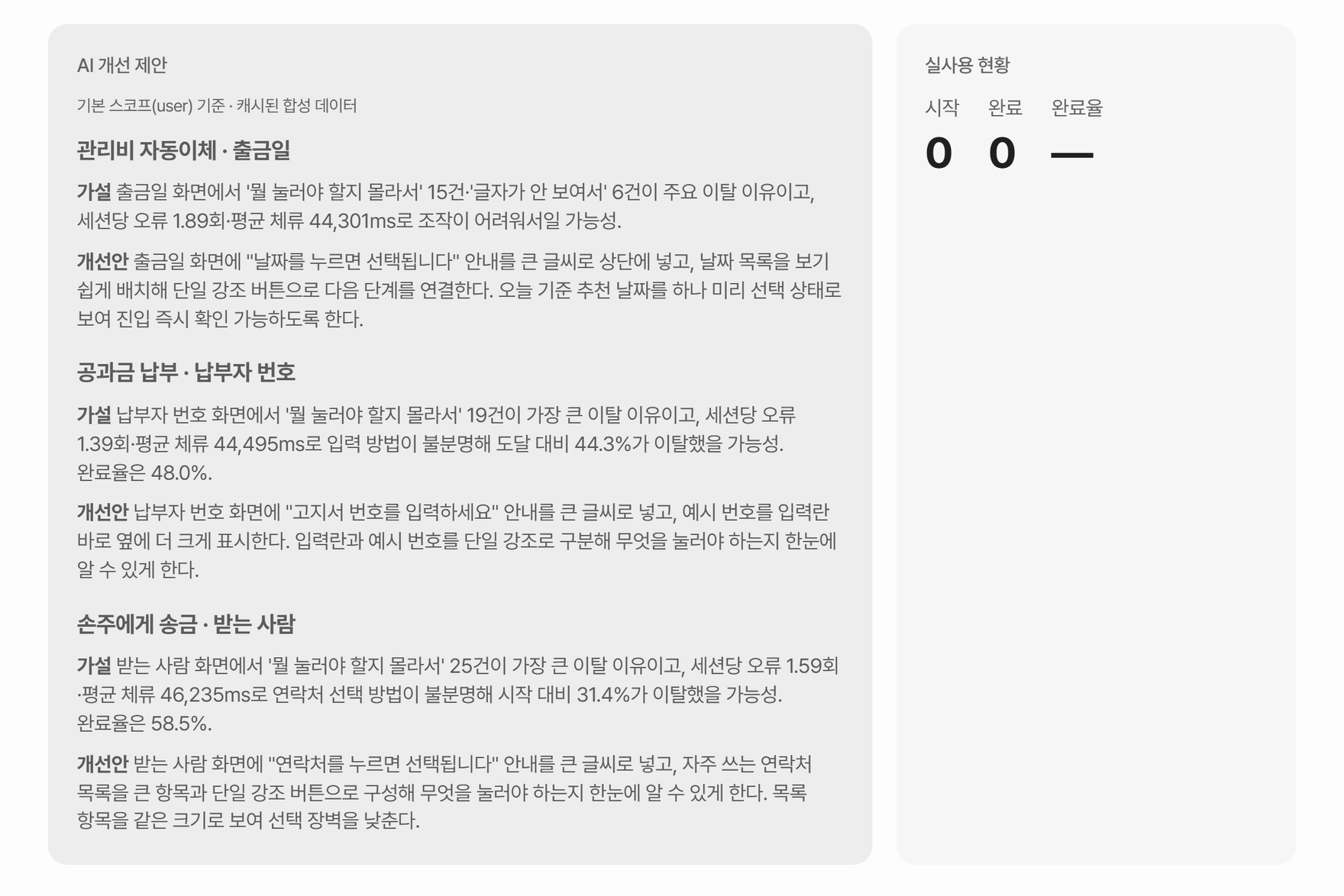 대시보드의 AI 개선 제안 카드입니다. 「기본 스코프(user) 기준 · 캐시된 합성 데이터」라고 적혀 있고, 첫 카드는 관리비 자동이체 · 출금일의 가설과 개선안입니다. 넓은 화면에서는 공과금 납부 · 납부자 번호, 손주에게 송금 · 받는 사람 카드와 실사용 현황(시작 0, 완료 0)까지 보입니다.