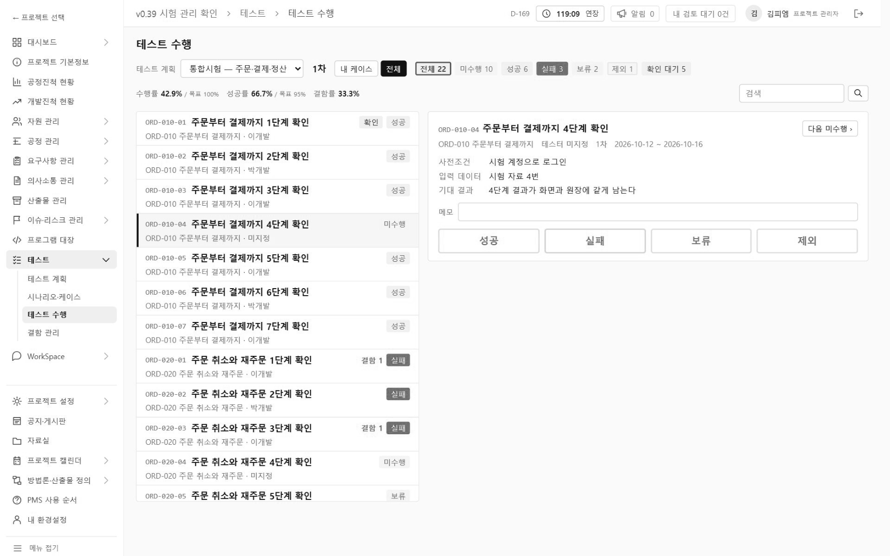 PMS의 테스트 수행 화면입니다. 왼쪽에 주문부터 결제까지 1단계 확인 같은 케이스 목록이 성공, 실패, 보류, 미수행 표시와 함께 있고, 오른쪽에 고른 케이스의 사전조건, 입력 데이터, 기대 결과와 성공, 실패, 보류, 제외 단추가 있습니다. 위쪽에 전체 22, 미수행 10, 성공 6, 실패 3, 보류 2, 제외 1과 수행률 42.9%, 성공률 66.7%가 적혀 있습니다.