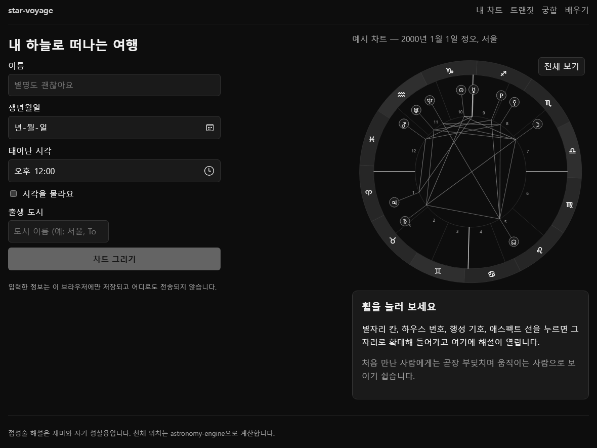 star-voyage 첫 화면입니다. 왼쪽에 이름·생년월일·태어난 시각·출생 도시 입력 칸, 오른쪽에 2000년 1월 1일 정오 서울의 예시 차트 휠과 해설 칸이 있습니다.